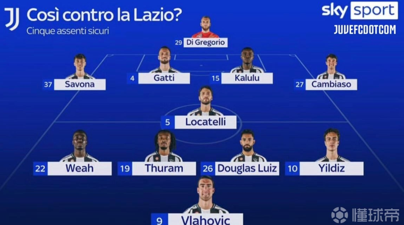 一个动作也 一个动作也