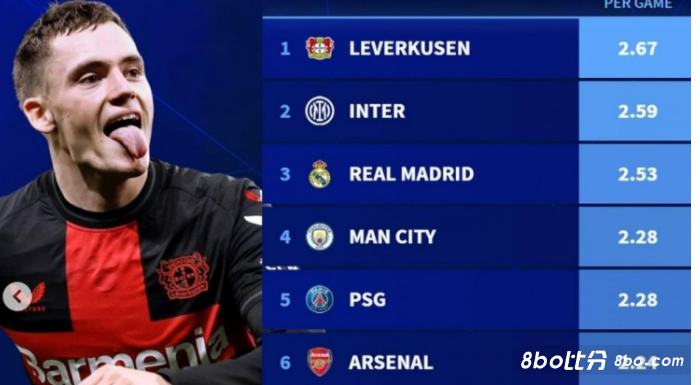 志着国足强 志着国足强